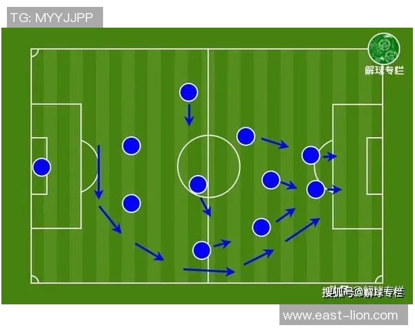 成都篮球队与重庆篮球队赛后战术分析与复盘探讨